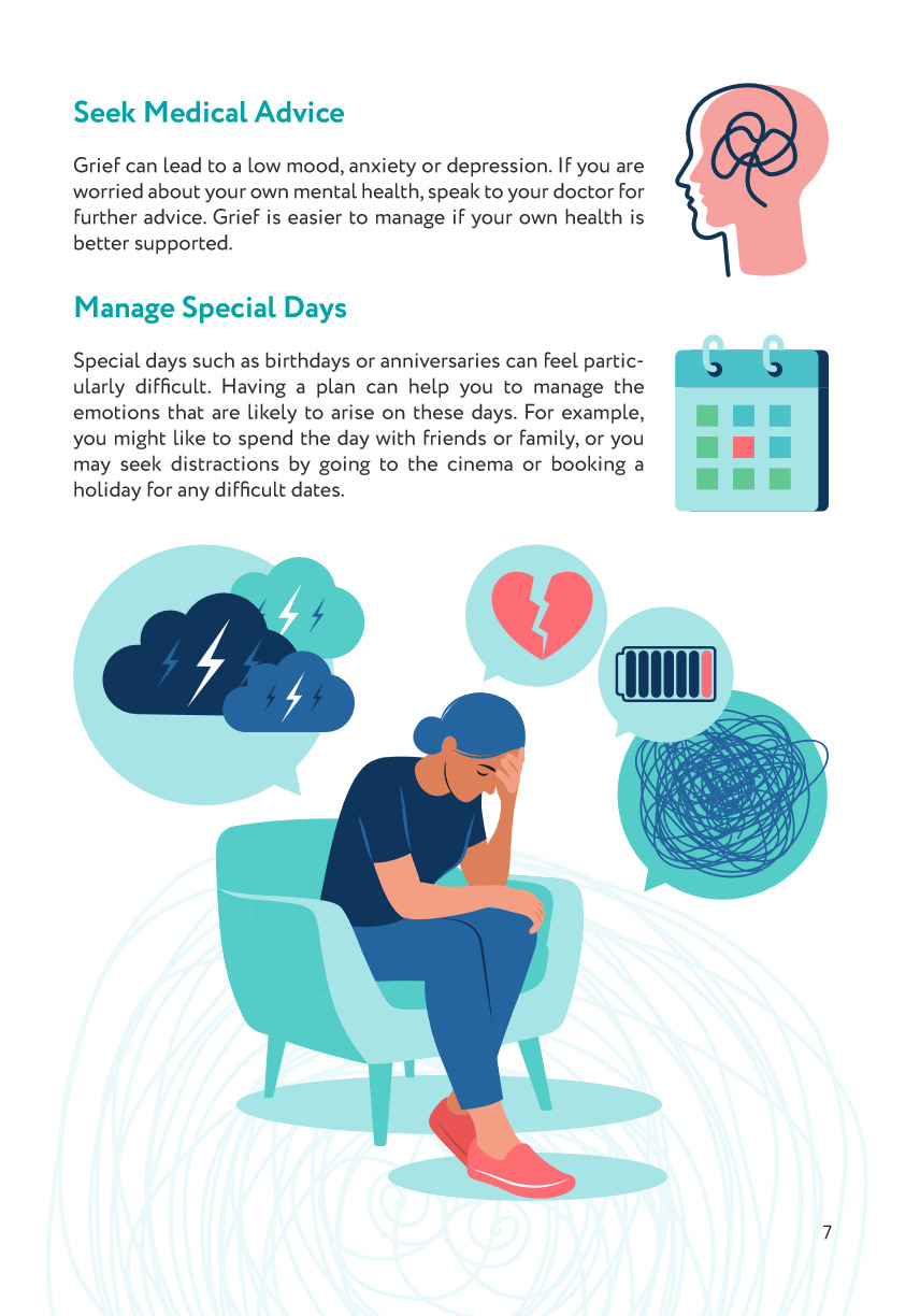 Coping with Bereavement, page 7 of 12
